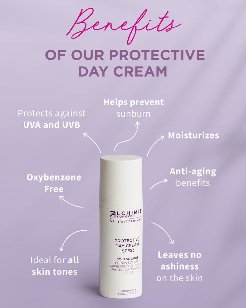 ALCHIMIE FOREVER PROTECTIVE DAY CREAM SPF 23
