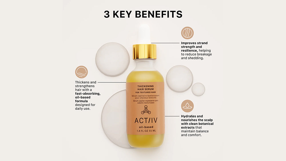 Actiivoilhairserumfallback