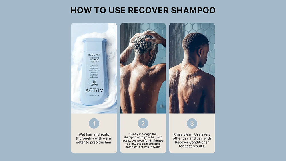 Actiivrecovershampoomens7ozfallback